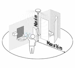 Navigation Media Item 1