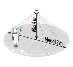 Navigation Media Item 2