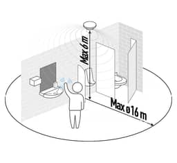 Navigation Media Item 4