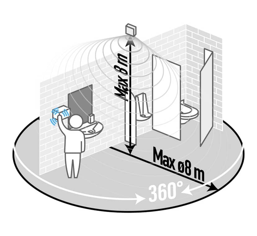 Navigation Media Item 4