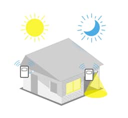 Navigation Media Item 2