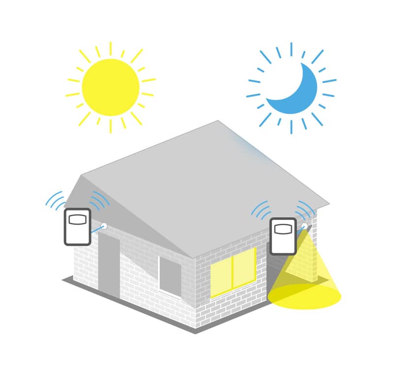 Navigation Media Item 2