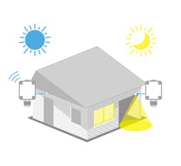 Navigation Media Item 1