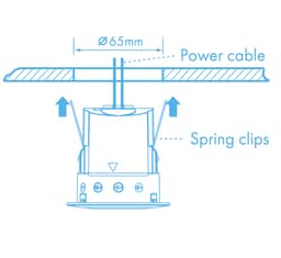 Navigation Media Item 4