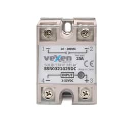 Navigation Media Item 1