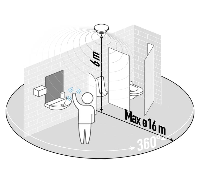 Navigation Media Item 5