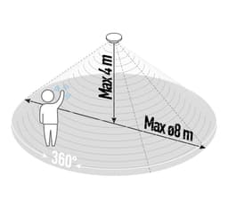 Navigation Media Item 2